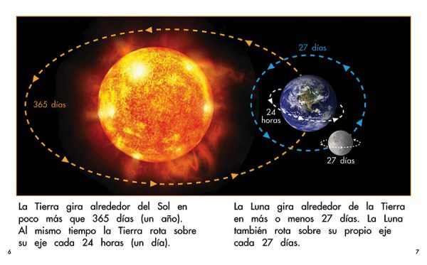 Interior spread #3 for El Sol, la Tierra y la Luna by Barbara Flores; Elena Castro; Eddie Hernández